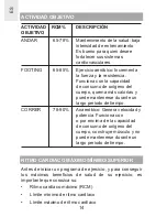 Предварительный просмотр 74 страницы Oregon Scientific SmartHeart SE102 User Manual