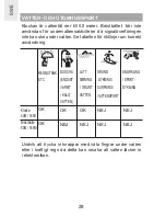 Предварительный просмотр 239 страницы Oregon Scientific SmartHeart SE102 User Manual