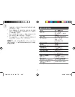 Предварительный просмотр 8 страницы Oregon Scientific TimeSphere RM382P User Manual