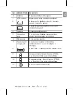 Preview for 4 page of Oregon Scientific TP391 User Manual