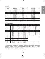 Preview for 31 page of Oregon Scientific TP668 User Manual