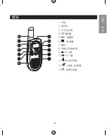 Preview for 38 page of Oregon Scientific TP668 User Manual