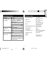 Предварительный просмотр 12 страницы Oregon Scientific UVR138 User Manual