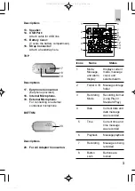 Preview for 3 page of Oregon Scientific VR668 Operation User'S Manual