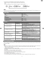 Предварительный просмотр 53 страницы Oregon Scientific WA328 User Manual