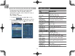 Preview for 71 page of Oregon Scientific Weather@Home BAR218HG User Manual