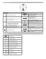 Preview for 5 page of Oregon Scientific WL201 User Manual