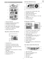 Предварительный просмотр 4 страницы Oregon Scientific WMR100 User Manual