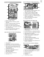 Предварительный просмотр 32 страницы Oregon Scientific WMR100 User Manual