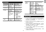 Предварительный просмотр 98 страницы Oregon Scientific WMR100TH User Manual