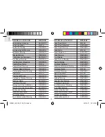 Preview for 16 page of Oregon Scientific WR601 User Manual