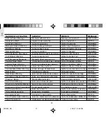 Preview for 12 page of Oregon Scientific WR602 User Manual