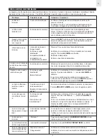 Preview for 15 page of Oregon Scientific WS902 User Manual