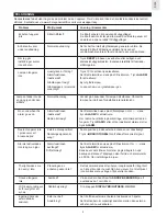 Preview for 51 page of Oregon Scientific WS902 User Manual