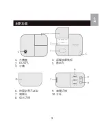 Предварительный просмотр 147 страницы Oregon Scientific WS904 User Manual