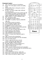 Preview for 7 page of Orei BDP-M10 User Manual