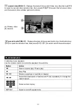 Preview for 13 page of Orei BDP-M10 User Manual