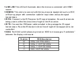 Предварительный просмотр 8 страницы Orei CO-EX330-K Operation Manual