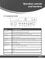 Preview for 9 page of Orei UHD-EXB330AUR-K User Manual