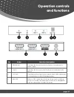 Preview for 7 page of Orei UHDS-102 User Manual