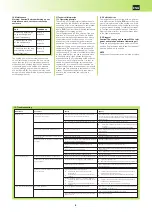 Preview for 6 page of ORELL EGO04B Installation, Operation And Maintenance Manual