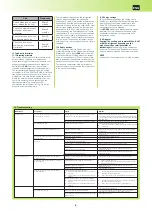 Preview for 6 page of ORELL EGO60M Installation, Operation And Maintenance Manual