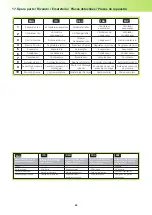 Preview for 26 page of ORELL FLY11B Installation, Operation And Maintenance Manual