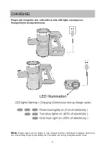 Preview for 7 page of ORFELD CX11 Instruction Manual