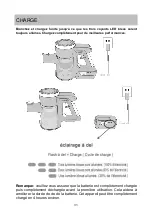 Preview for 33 page of ORFELD CX11 Instruction Manual