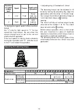 Предварительный просмотр 10 страницы ORFELD DX025A Instruction Manual