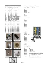 Предварительный просмотр 2 страницы orfit AIO SOLUTION 29100 Instructions For Use Manual