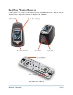 Preview for 8 page of Orflo Moxi Flow User Manual