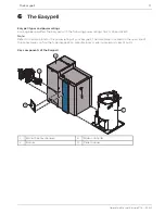 Предварительный просмотр 11 страницы Organic Energy Easypel Operating Manual