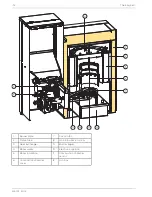 Preview for 12 page of Organic Energy Easypel Operating Manual