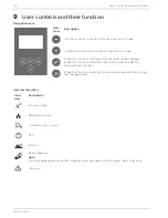 Preview for 20 page of Organic Energy Easypel Operating Manual