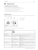 Preview for 33 page of Organic Energy Easypel Operating Manual