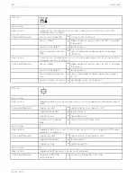 Предварительный просмотр 34 страницы Organic Energy Easypel Operating Manual