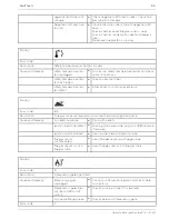 Preview for 35 page of Organic Energy Easypel Operating Manual