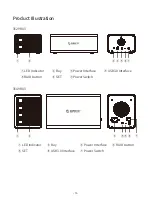 Preview for 5 page of Orico 35RU3 Series User Manual