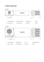 Предварительный просмотр 5 страницы Orico 95RU3 Series User Manual