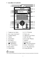 Preview for 2 page of Oricom AM880 User Manual