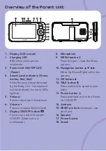 Preview for 3 page of Oricom BS7OBH930 User Manual