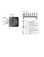 Предварительный просмотр 5 страницы Oricom C1000 1.8 GHz Owner'S Manual