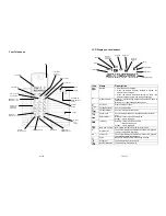 Preview for 5 page of Oricom DECT MI40 User Manual