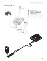 Предварительный просмотр 11 страницы Oricom DTX4200 Operating Instructions Manual