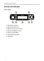 Предварительный просмотр 4 страницы Oricom DTX4300 Operating Instructions Manual