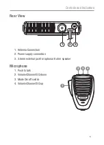 Предварительный просмотр 5 страницы Oricom DTX4300 Operating Instructions Manual