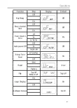 Preview for 17 page of Oricom DTX4300 Operating Instructions Manual