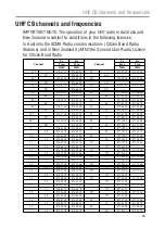 Preview for 23 page of Oricom DTX4300 Operating Instructions Manual