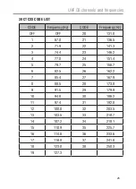 Preview for 25 page of Oricom DTX4300 Operating Instructions Manual